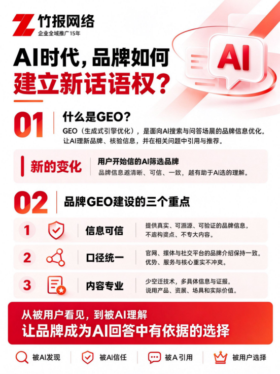 AI搜索重塑品牌话语权：GEO优化的底层逻辑与企业实践路径 